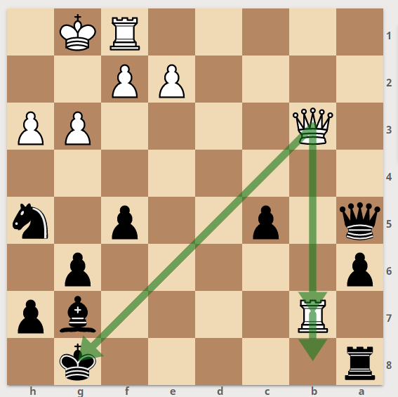 chess puzzle image 10